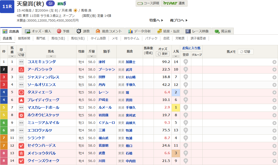 2025天皇賞秋予想印